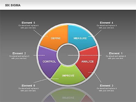 Six Sigma Donut Chart, Slide 15, 00525, Business Models — PoweredTemplate.com