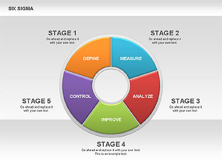 Six Sigma Donut Chart, Slide 2, 00525, Business Models — PoweredTemplate.com