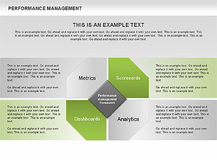 Diagram Manajemen Kinerja, Templat PowerPoint, 00529, Model Bisnis — PoweredTemplate.com