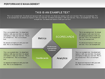 Diagrama de gestión del rendimiento, Diapositiva 12, 00529, Modelos de negocios — PoweredTemplate.com