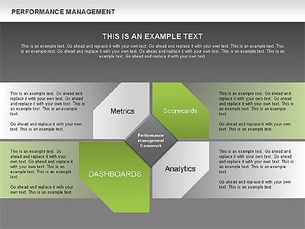 Diagram Manajemen Kinerja, Slide 14, 00529, Model Bisnis — PoweredTemplate.com