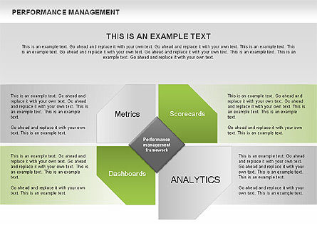 Performance management diagram, Dia 4, 00529, Businessmodellen — PoweredTemplate.com