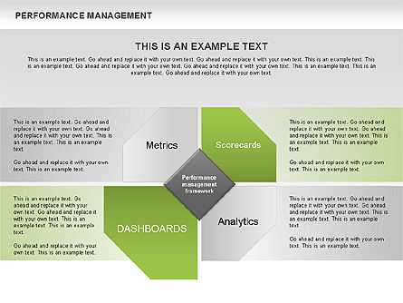 Diagrama de gestión del rendimiento, Diapositiva 5, 00529, Modelos de negocios — PoweredTemplate.com