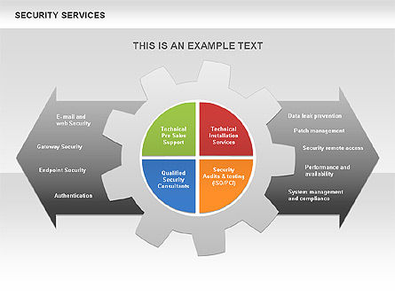 Diagramma dei servizi di sicurezza, Modello PowerPoint, 00530, Diagrammi di Processo — PoweredTemplate.com