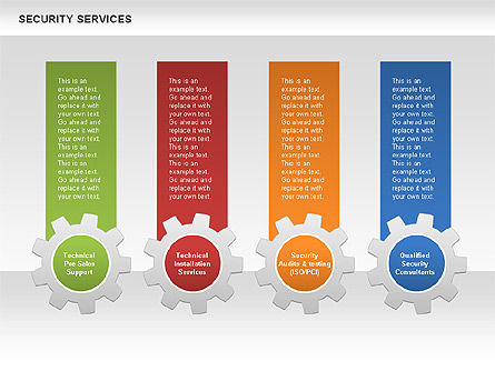 Security Services Diagram, Slide 10, 00530, Process Diagrams — PoweredTemplate.com