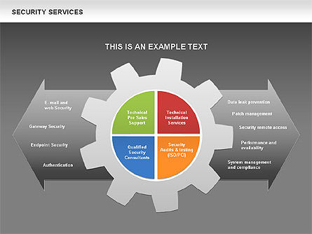 Security Services Diagram, Slide 11, 00530, Process Diagrams — PoweredTemplate.com