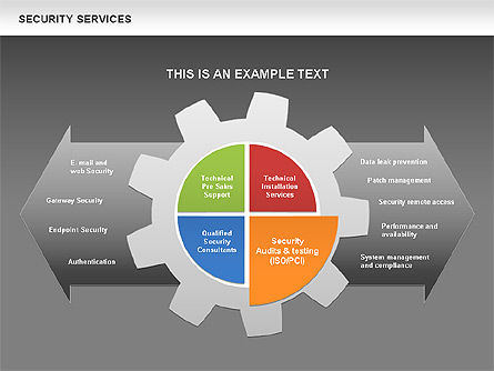 Diagrama de servicios de seguridad, Diapositiva 14, 00530, Diagramas de proceso — PoweredTemplate.com