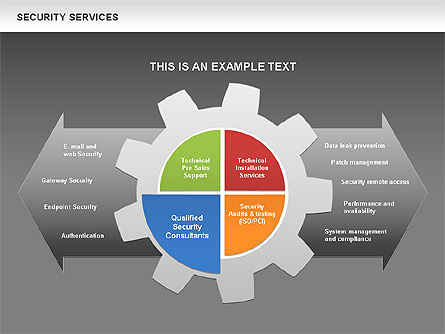 Diagrama de servicios de seguridad, Diapositiva 15, 00530, Diagramas de proceso — PoweredTemplate.com