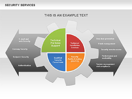 Diagrama de servicios de seguridad, Diapositiva 2, 00530, Diagramas de proceso — PoweredTemplate.com