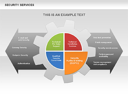 Diagrama de servicios de seguridad, Diapositiva 4, 00530, Diagramas de proceso — PoweredTemplate.com