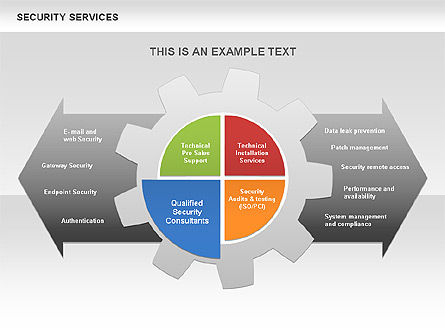 Security Services Diagram, Slide 5, 00530, Process Diagrams — PoweredTemplate.com