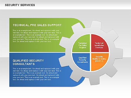 Security Services Diagram, Slide 8, 00530, Process Diagrams — PoweredTemplate.com
