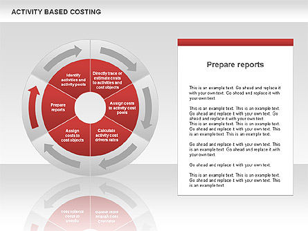 Activity Based Costing Diagram Donat, Slide 14, 00532, Model Bisnis — PoweredTemplate.com