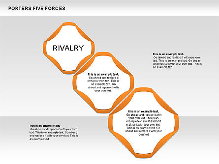 Les cinq forces de Porter, Diapositive 9, 00533, Modèles commerciaux — PoweredTemplate.com