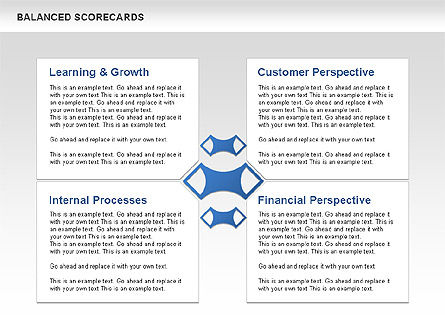 Balanced Scorecard Diagram, Slide 11, 00534, Business Models — PoweredTemplate.com