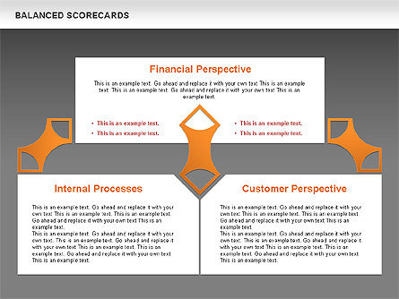 Balanced Scorecard Diagram, Slide 13, 00534, Business Models — PoweredTemplate.com