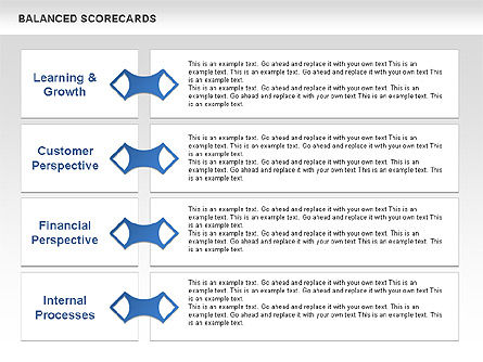 Balanced Scorecard Diagram, Slide 8, 00534, Business Models — PoweredTemplate.com