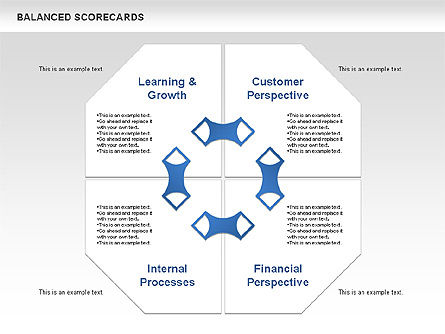 Balanced Scorecard Diagram, Slide 9, 00534, Business Models — PoweredTemplate.com