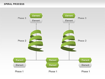 Diagrama de proceso en espiral, Diapositiva 6, 00537, Diagramas de proceso — PoweredTemplate.com