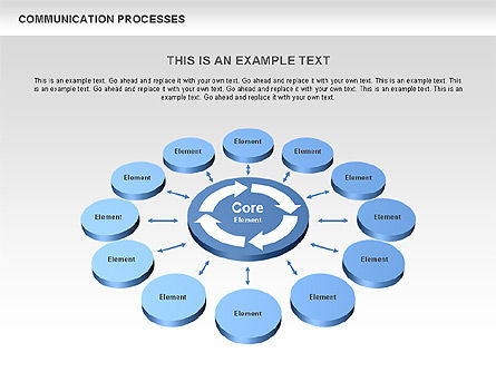 Schéma de processus du cycle de communication, Modele PowerPoint, 00541, Schémas de procédés — PoweredTemplate.com