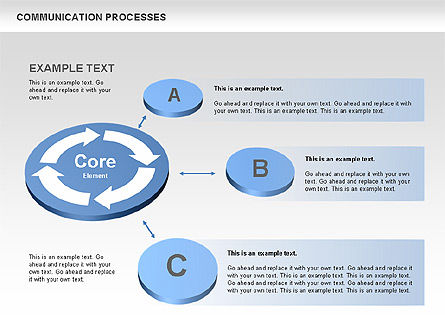 Kommunikationszyklus Prozessdiagramm, Folie 10, 00541, Prozessdiagramme — PoweredTemplate.com