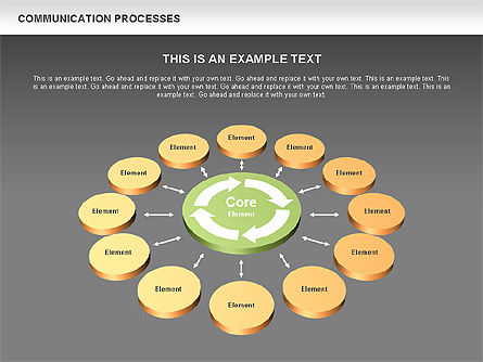 Diagrama do processo do ciclo de comunicação, Deslizar 12, 00541, Diagramas de Processo — PoweredTemplate.com