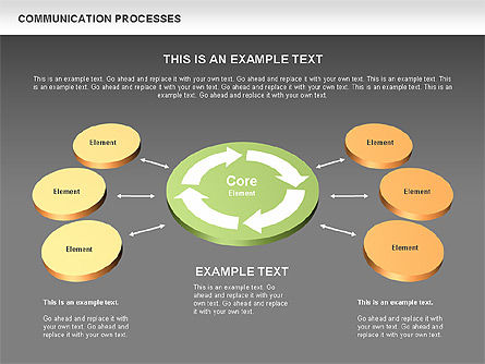 通信サイクルのプロセス図, スライド 14, 00541, プロセス図 — PoweredTemplate.com