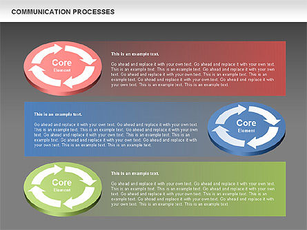 通信サイクルのプロセス図, スライド 15, 00541, プロセス図 — PoweredTemplate.com