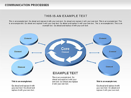 Schéma de processus du cycle de communication, Diapositive 5, 00541, Schémas de procédés — PoweredTemplate.com
