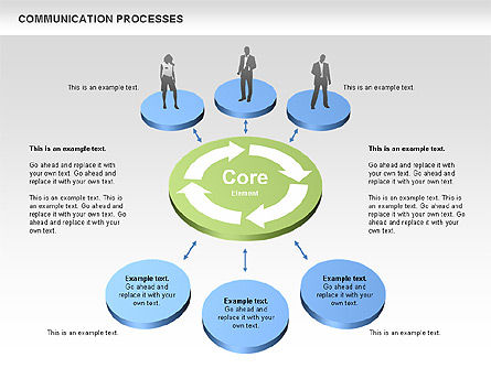 通信サイクルのプロセス図, スライド 6, 00541, プロセス図 — PoweredTemplate.com