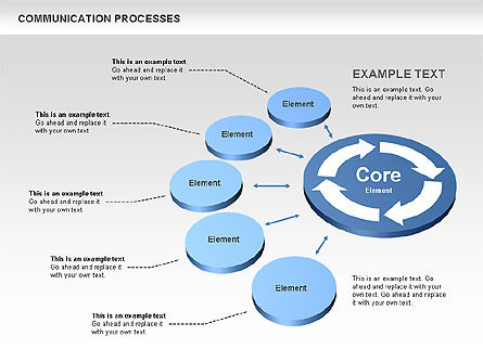 Kommunikationszyklus Prozessdiagramm, Folie 8, 00541, Prozessdiagramme — PoweredTemplate.com