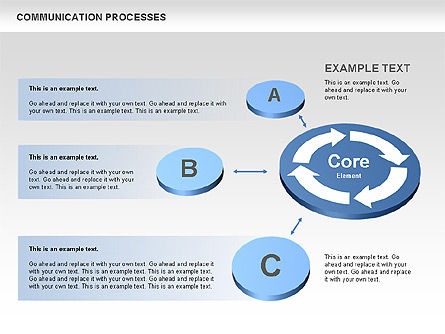 Diagrama do processo do ciclo de comunicação, Deslizar 9, 00541, Diagramas de Processo — PoweredTemplate.com