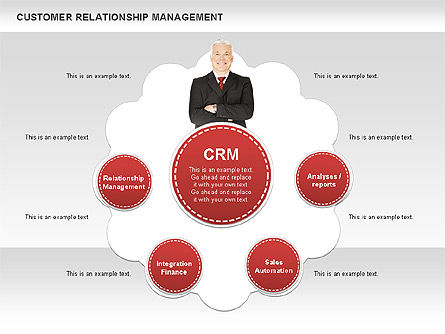 Diagram Manajemen Hubungan Pelanggan, Templat PowerPoint, 00544, Model Bisnis — PoweredTemplate.com