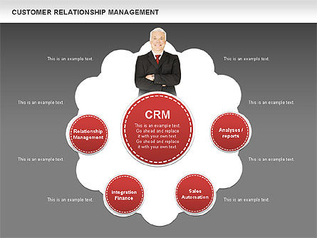 Customer Relationship Management Diagrams, Slide 10, 00544, Business Models — PoweredTemplate.com