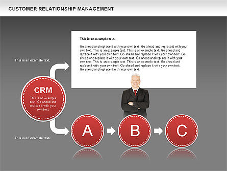 Diagramas de gestión de relaciones con clientes, Diapositiva 14, 00544, Modelos de negocios — PoweredTemplate.com