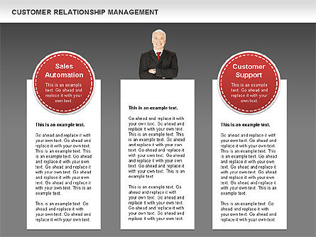 Diagramas de gerenciamento de relacionamento com clientes, Deslizar 15, 00544, Modelos de Negócio — PoweredTemplate.com
