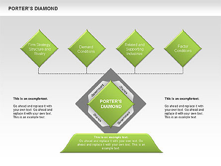 Porter's Diamond Diagram, Slide 12, 00557, Business Models — PoweredTemplate.com