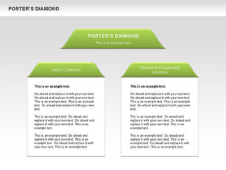 ポーターのダイヤモンドダイヤグラム, スライド 7, 00557, ビジネスモデル — PoweredTemplate.com