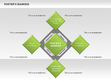 Diagramme du diamant de Porter, Diapositive 8, 00557, Modèles commerciaux — PoweredTemplate.com