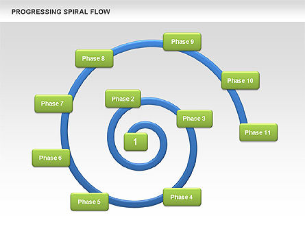 Gráfico en espiral progresivo, Diapositiva 3, 00560, Diagramas de la etapa — PoweredTemplate.com