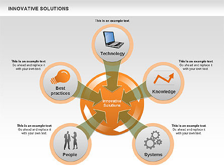 O diagrama de soluções inovadoras, Modelo do PowerPoint, 00561, Diagramas de Processo — PoweredTemplate.com