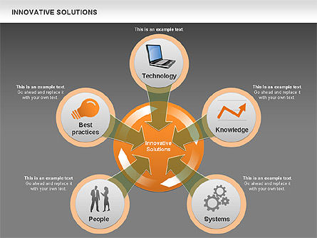革新的なソリューションの図, スライド 15, 00561, プロセス図 — PoweredTemplate.com