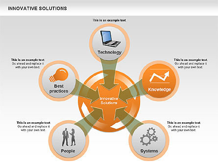 Diagrama de soluciones innovadoras, Diapositiva 3, 00561, Diagramas de proceso — PoweredTemplate.com