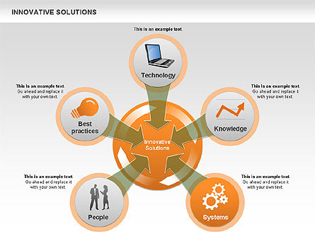 Innovative Solutions Diagram, Slide 4, 00561, Process Diagrams — PoweredTemplate.com