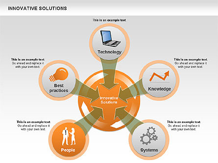 革新的なソリューションの図, スライド 5, 00561, プロセス図 — PoweredTemplate.com