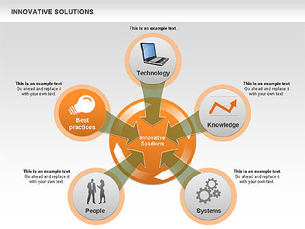 Innovative Solutions Diagram, Slide 6, 00561, Process Diagrams — PoweredTemplate.com