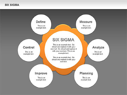 Six sigma, Dia 10, 00566, Businessmodellen — PoweredTemplate.com