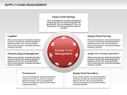 Supply Chain Management Diagramm, Folie 3, 00571, Business Modelle — PoweredTemplate.com