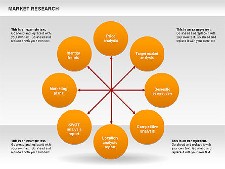 Marketing-Forschungsdiagramm, Folie 2, 00583, Business Modelle — PoweredTemplate.com