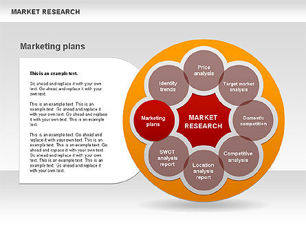 Marketing Research Diagram, Slide 8, 00583, Business Models — PoweredTemplate.com
